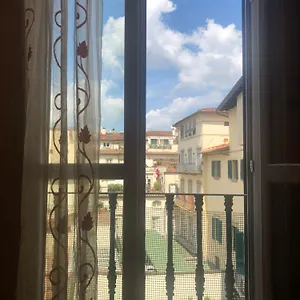 3 Perle All'accademia Florence